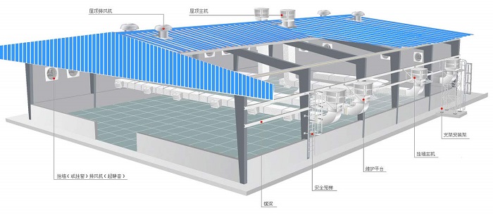 水冷式空调工作原理